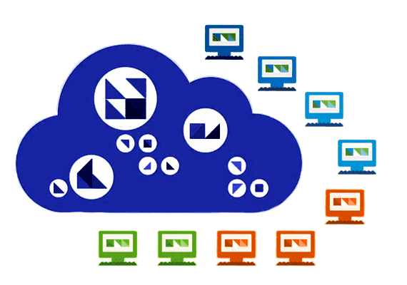 Private Server Environments